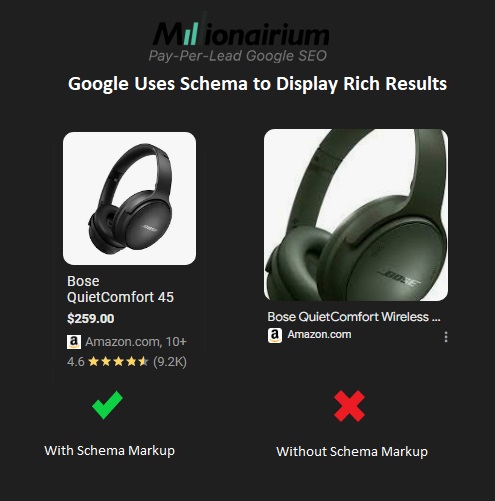Schema-Markup-in-SEO-Enhancing-Rich-Snippets